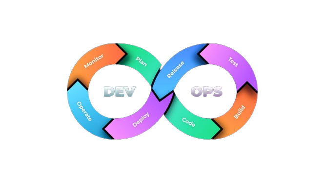 devops-testing-removebg-preview