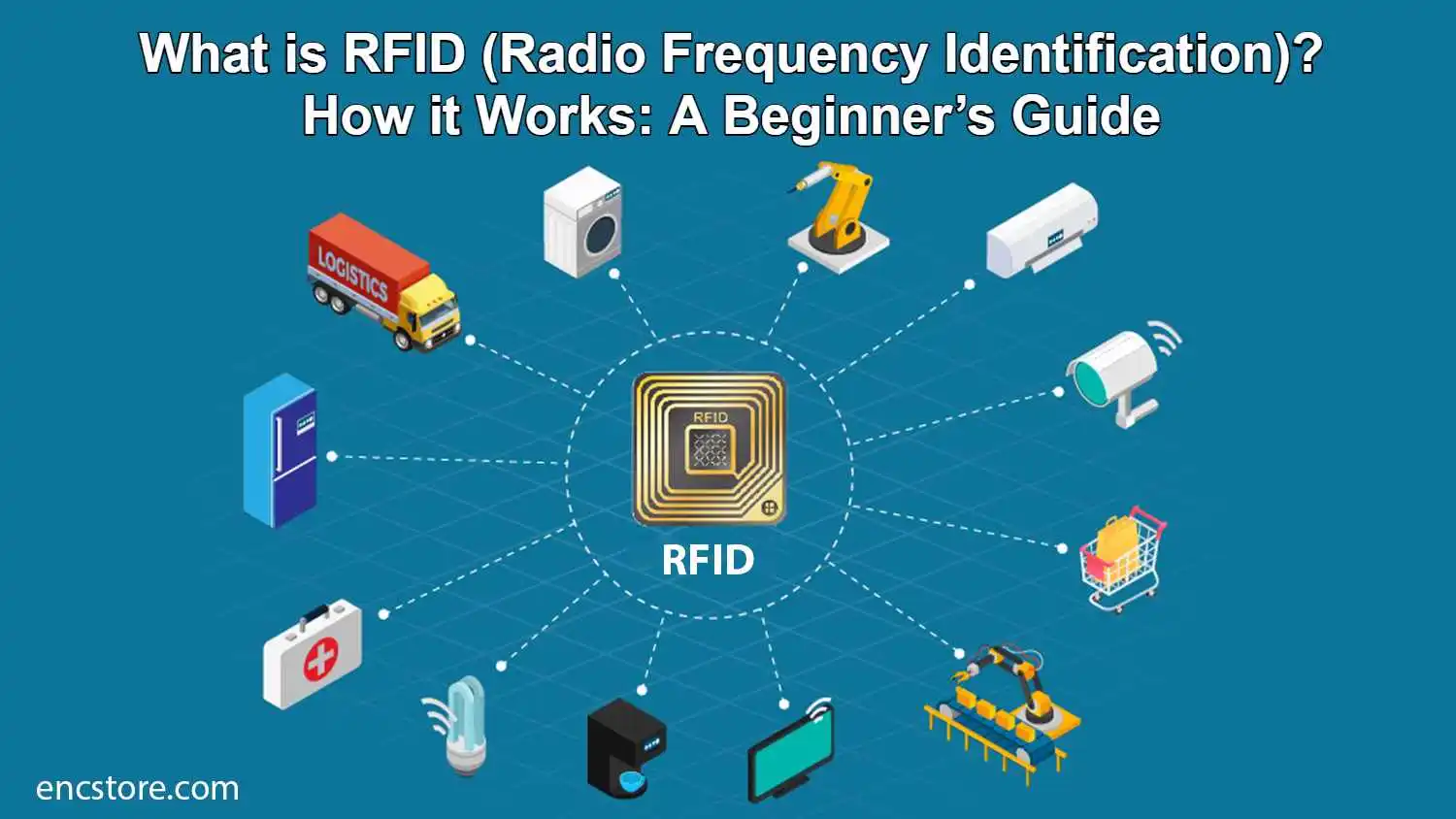 1679505018-what-is-rfid 